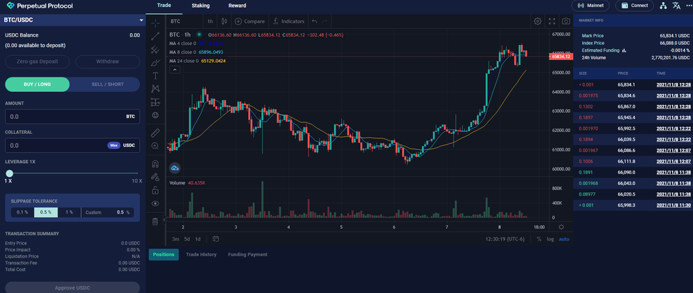 Perpetual protocol обзор